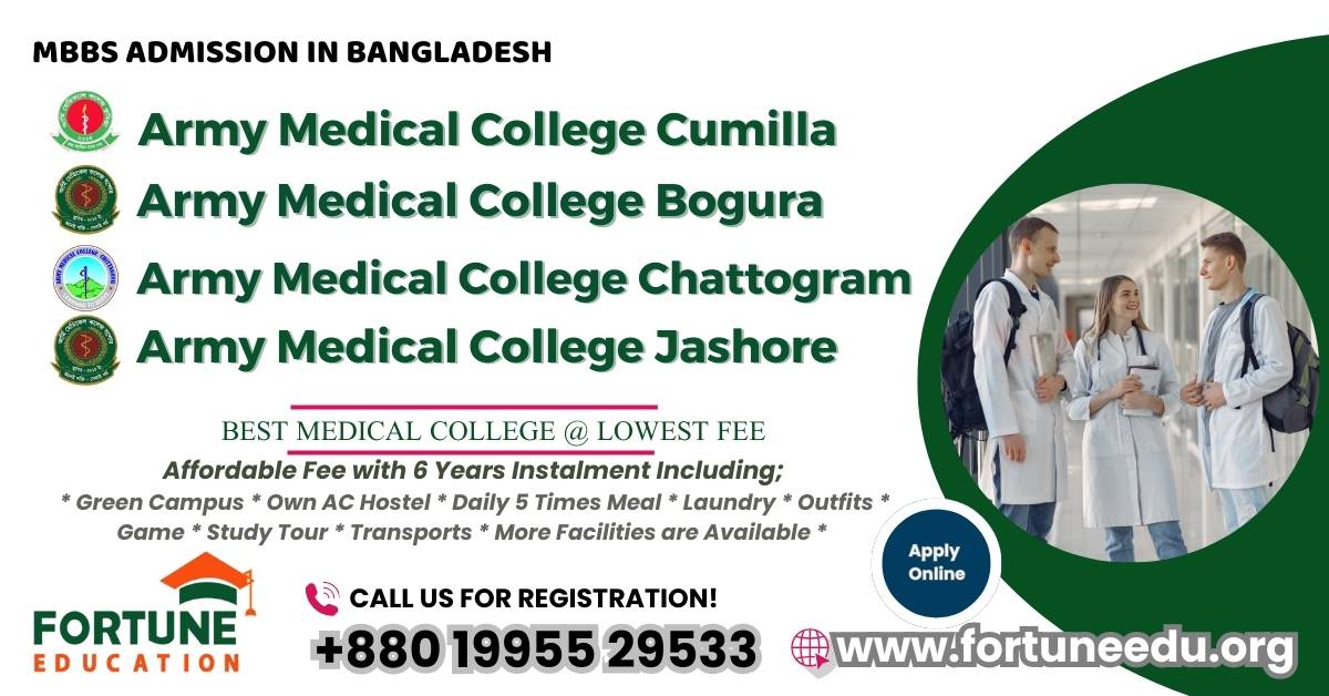 Top Medical Colleges in Bangladesh